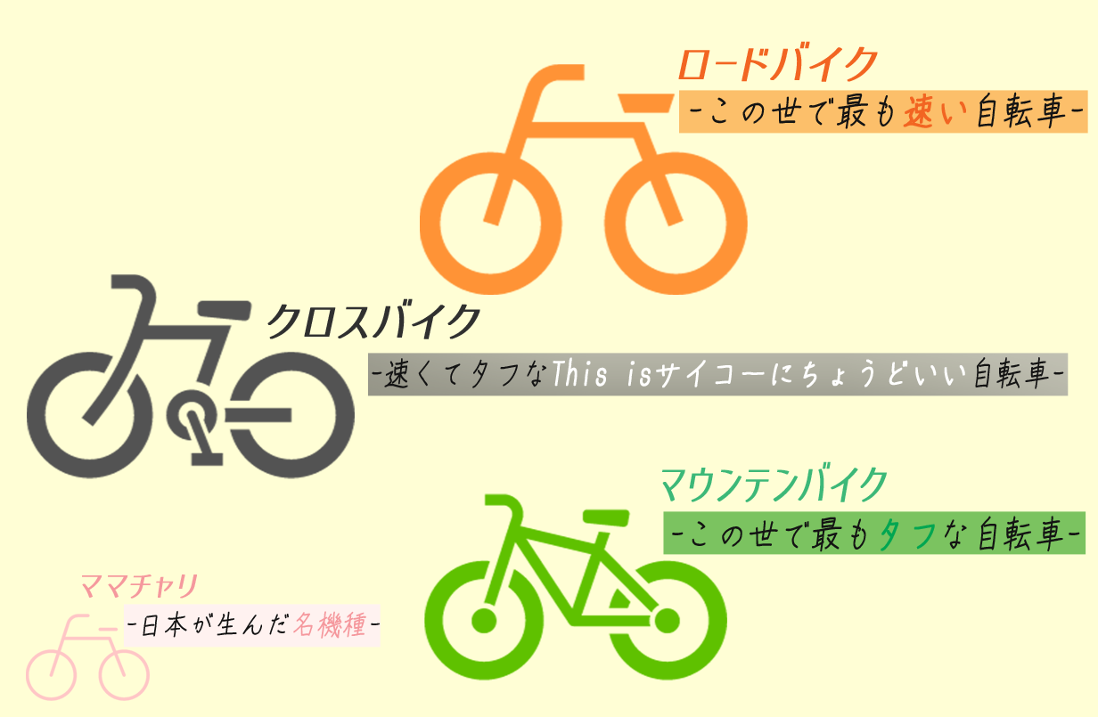自転車の種類とカンタンな比較