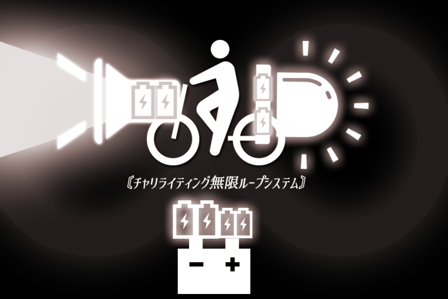 自転車乗るなら絶対にライトを光らせよう！