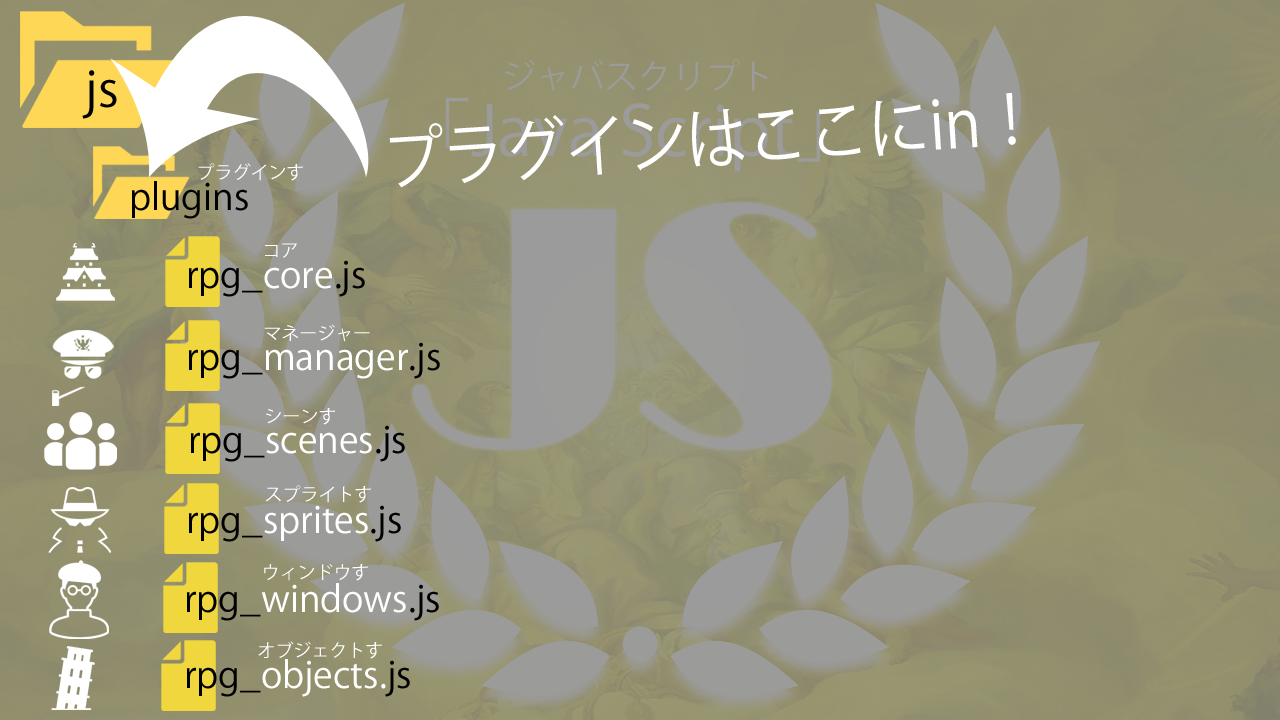 ツクールMV　javaScript　JS！